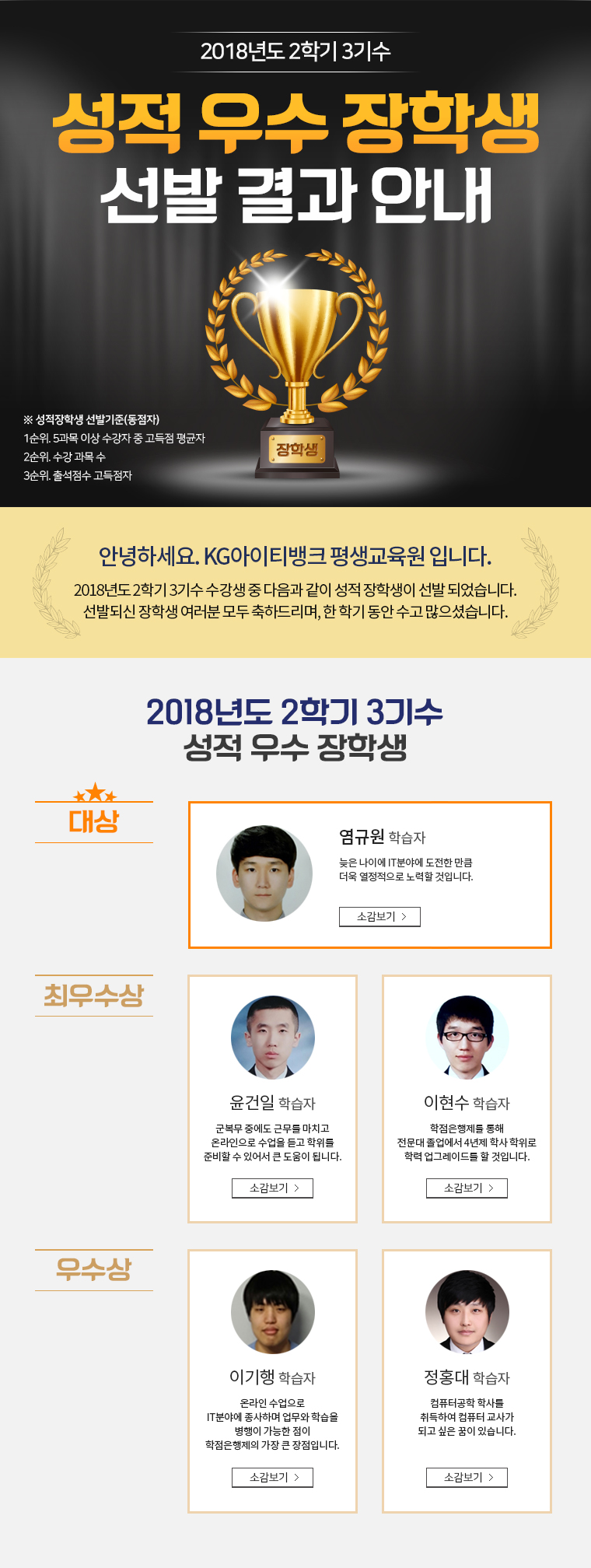 성적우수 장학생 선발 결과 안내. 성적장학생 선발기준(동점자) 1. 5과목 이상 수강자 중 고득점 평균자. 2. 수강 과목 수. 3. 출석점수 고득점자.