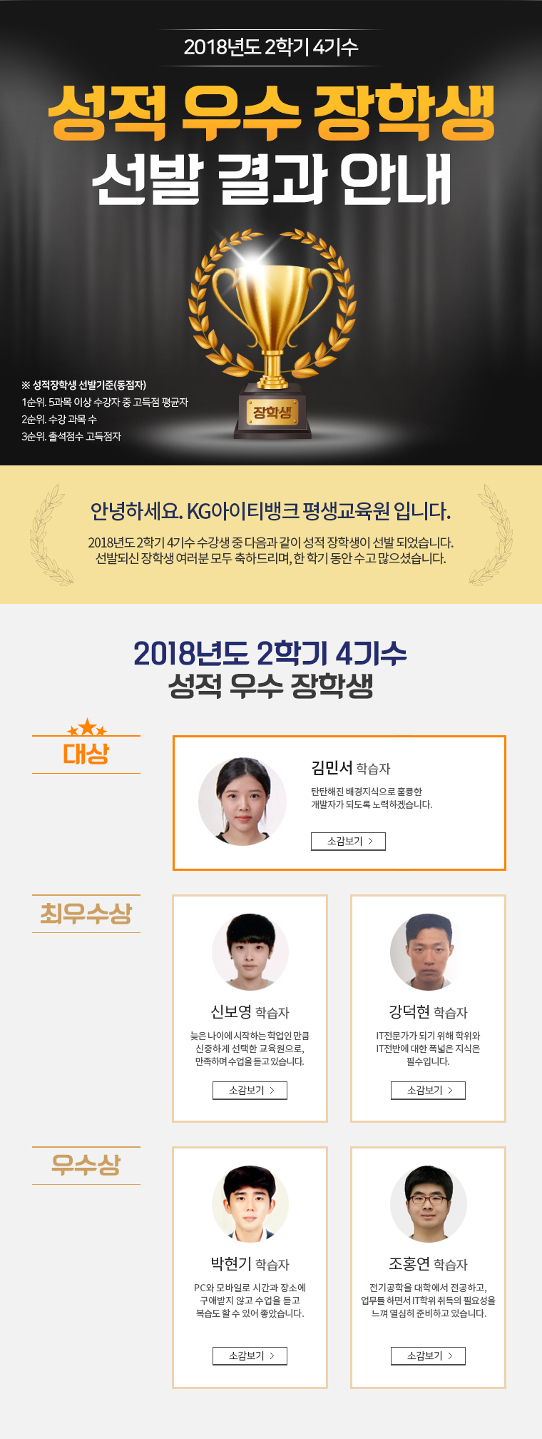 성적우수 장학생 선발 결과 안내. 성적장학생 선발기준(동점자) 1. 5과목 이상 수강자 중 고득점 평균자. 2. 수강 과목 수. 3. 출석점수 고득점자.