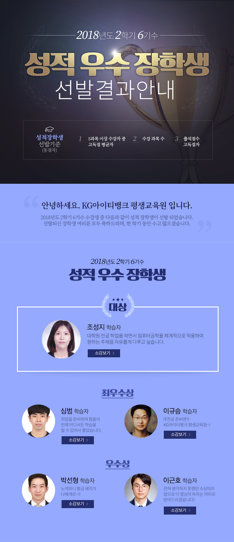 성적우수 장학생 선발 결과 안내. 성적장학생 선발기준(동점자) 1. 5과목 이상 수강자 중 고득점 평균자. 2. 수강 과목 수. 3. 출석점수 고득점자.