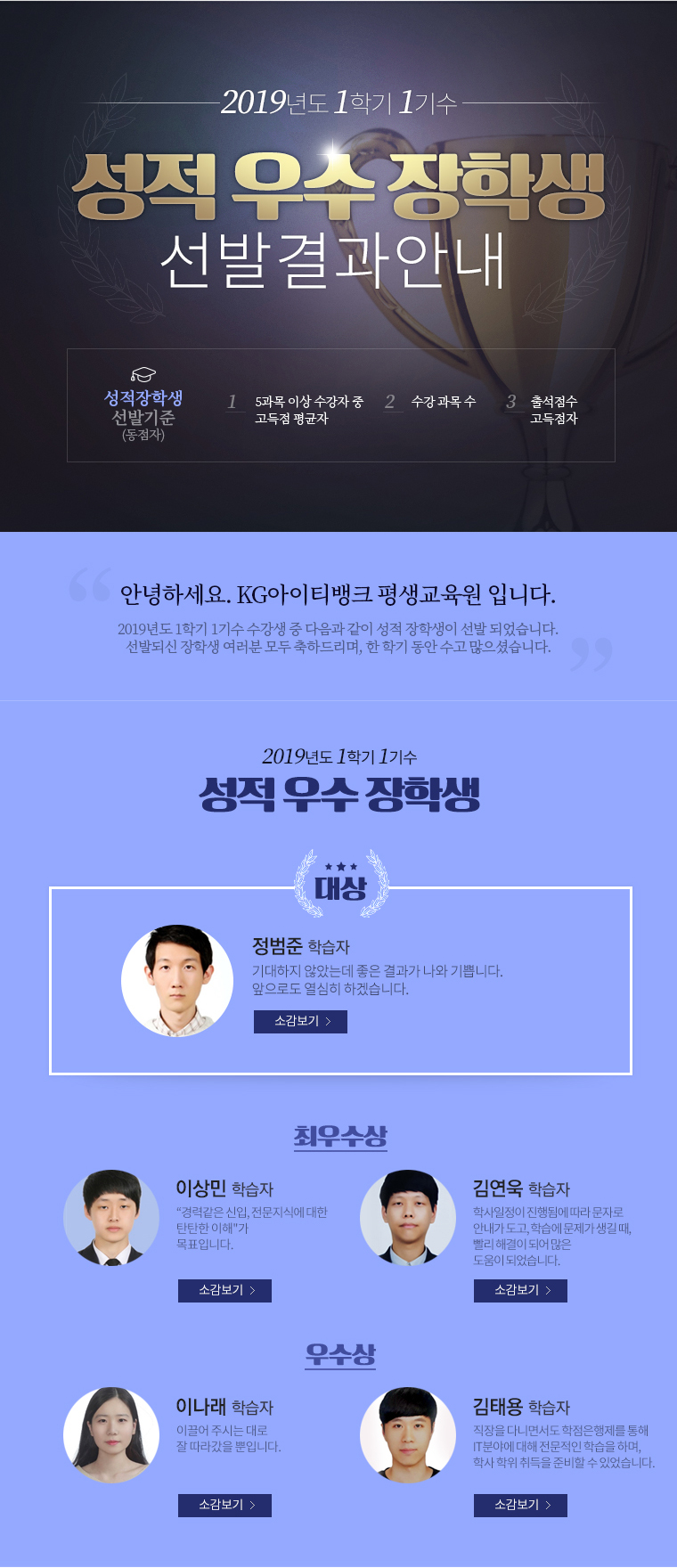 성적우수 장학생 선발 결과 안내. 성적장학생 선발기준(동점자) 1. 5과목 이상 수강자 중 고득점 평균자. 2. 수강 과목 수. 3. 출석점수 고득점자.