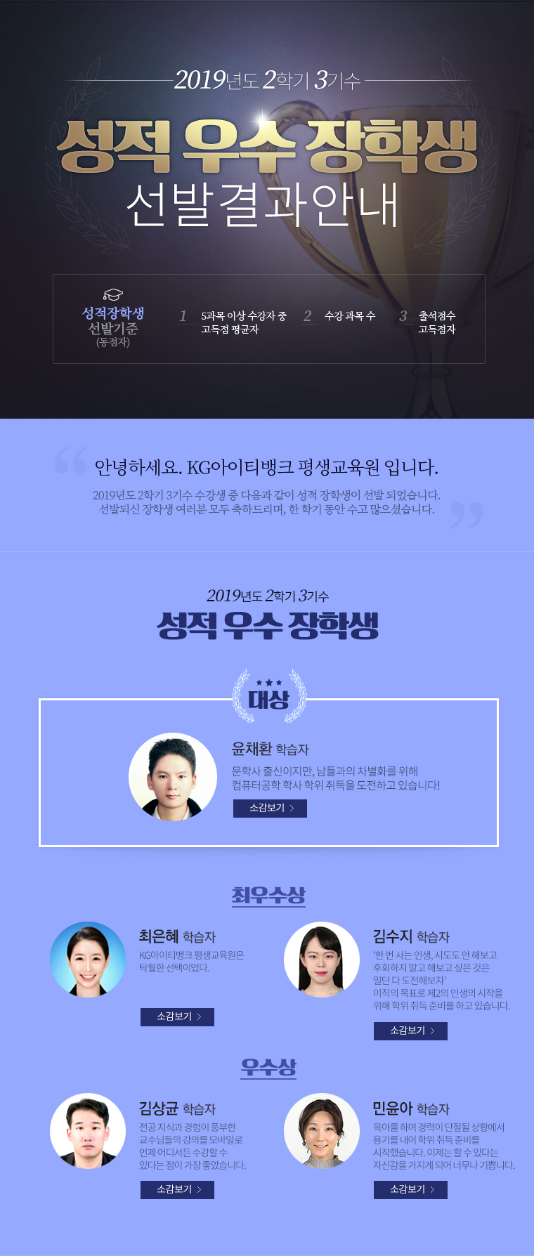 성적우수 장학생 선발 결과 안내. 성적장학생 선발기준(동점자) 1. 5과목 이상 수강자 중 고득점 평균자. 2. 수강 과목 수. 3. 출석점수 고득점자.