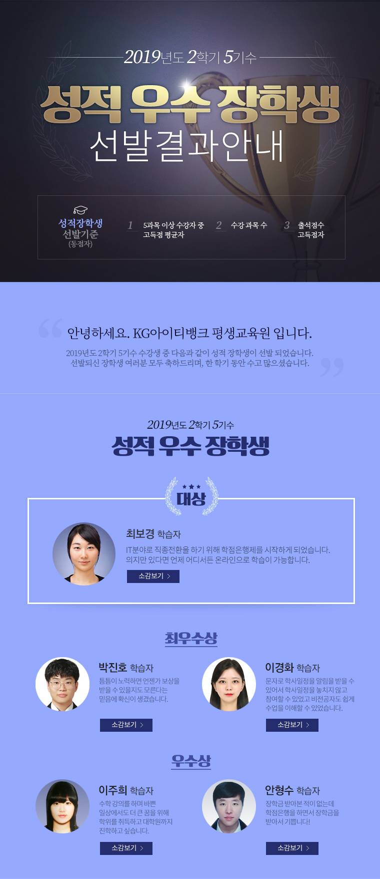 성적우수 장학생 선발 결과 안내. 성적장학생 선발기준(동점자) 1. 5과목 이상 수강자 중 고득점 평균자. 2. 수강 과목 수. 3. 출석점수 고득점자.