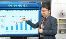 빅데이터의 이해와 활용방안