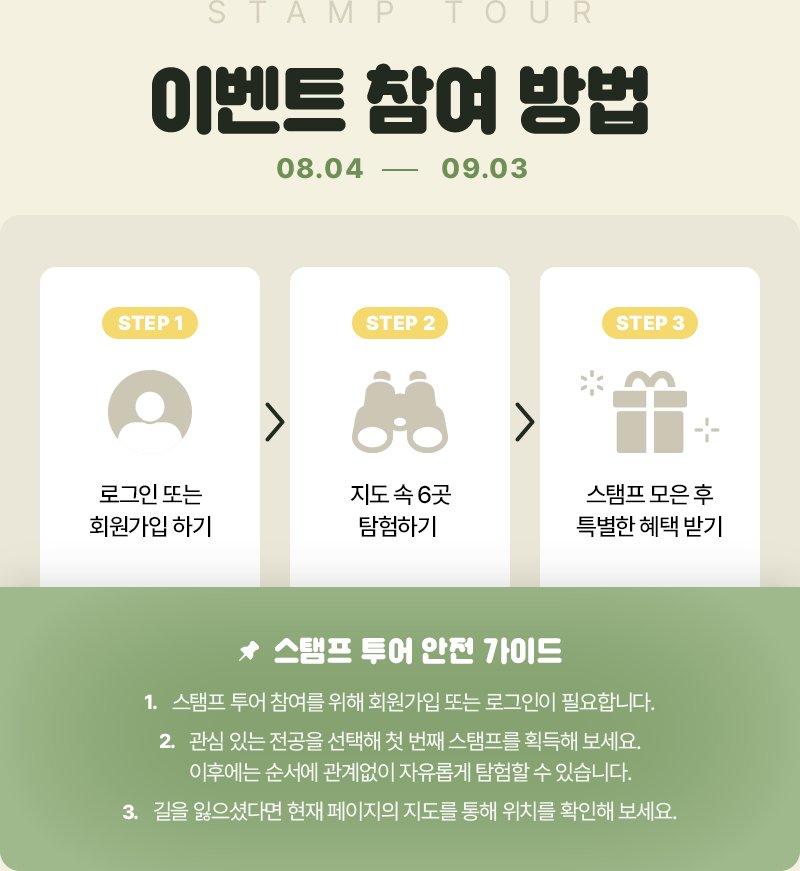 STAMP TOUR 이벤트 참여 방법. 이벤트 기간 08.04부터 09.03까지. STEP 1 로그인 또는 회원가입 하기. STEP 2 지도 속 6곳 탐험하기. STEP 3 스탬프 모은 후 특별한 혜택 받기. 스탬프 투어 안전 가이드. 1. 스탬프 투어 참여를 위해 회원가입 또는 로그인이 필요합니다. 2. 관심 있는 전공을 선택해 첫 번째 스탬프를 획득해 보세요. 이후에는 순서와 관계없이 자유롭게 탐험할 수 있습니다. 3. 길을 잃으셨다면 언제든 페이지의 지도를 통해 위치를 확인해 보세요.