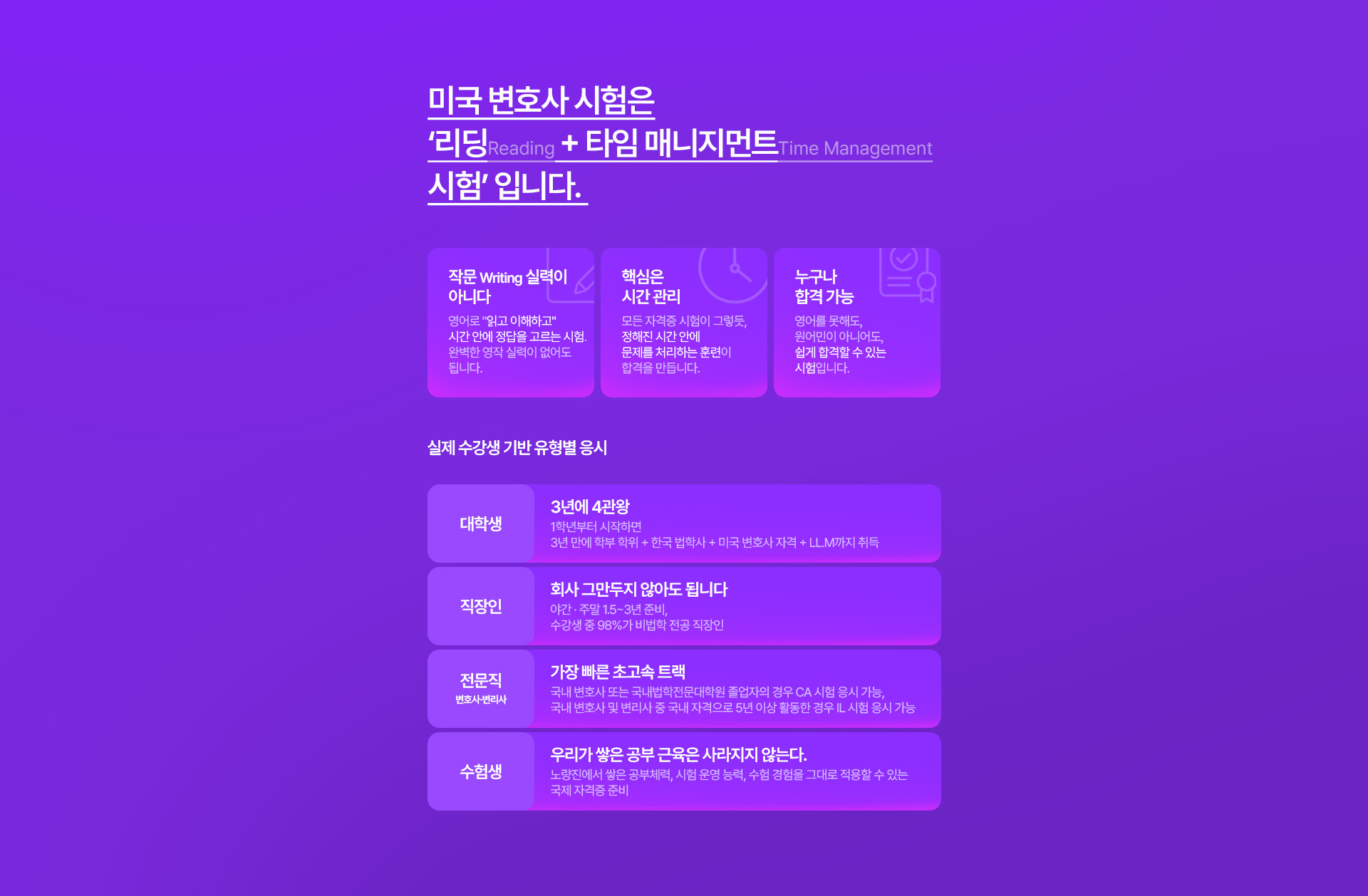 미국 변호사 시험은 '리딩(Reading) + 타임 매니지먼트(Time Management) 시험' 입니다. 작문 실력이 아니다, 핵심은 시간 관리, 누구나 합격 가능. 실제 수강생 기반 유형별 응시 - 대학생, 직장인, 전문직, 수험생.
