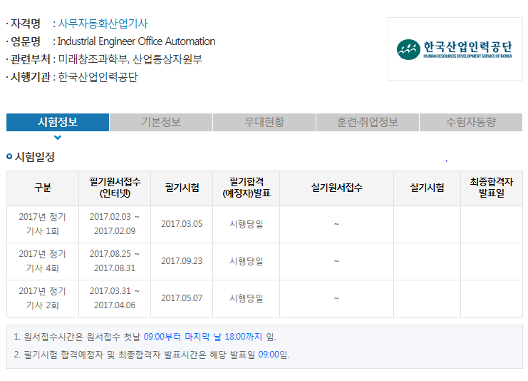 2017년 사무자동화산업기사 시험일정