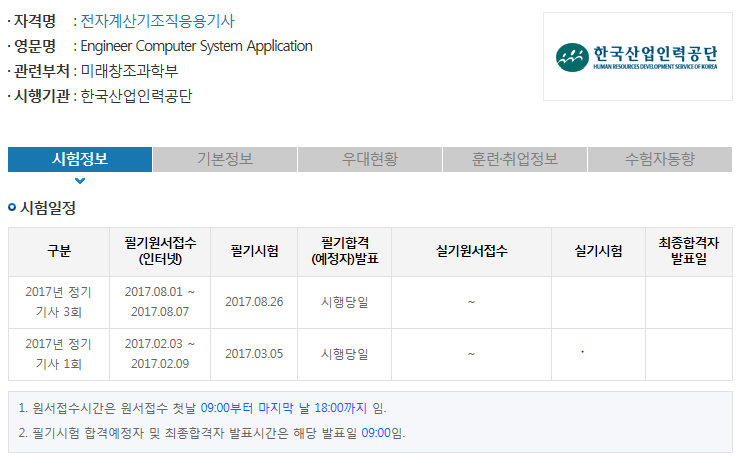 2017년 전자계산기조직응용기사 시험일정