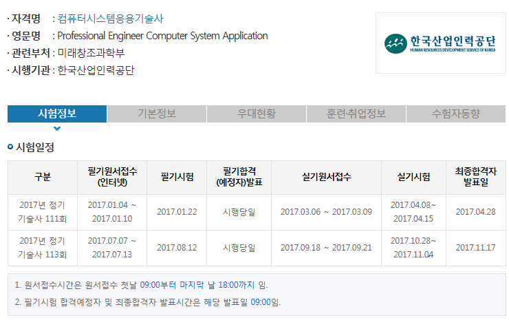 2017년 컴퓨터시스템응용기술사 시험일정