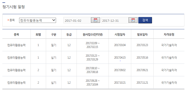 2017년 컴퓨터활용능력 1급, 2급 시험일정