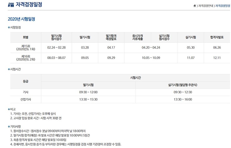   2020년 정보보안산업기사/기사 시험일정  