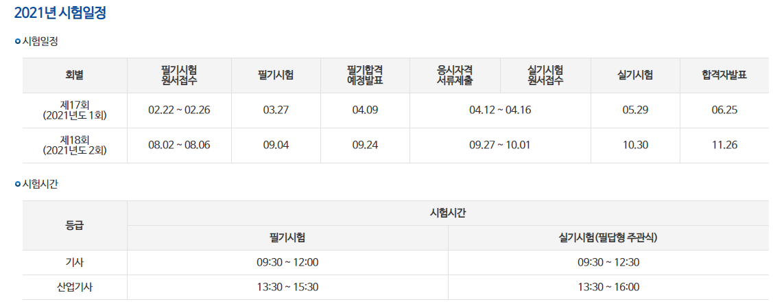 2021년 정보보안산업기사/기사 시험일정 