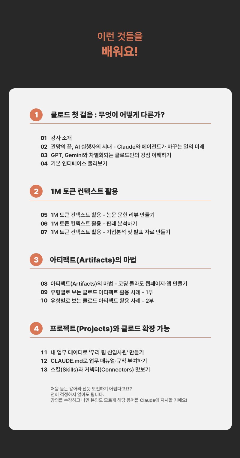 이런 것들을 배워요! 1. 클로드 첫 걸음: 무엇이 어떻게 다른가?(01 강사 소개, 02 관망의 끝, AI 실행자의 시대 - Claude와 에이전트가 바꾸는 일의 미래, 03 GPT, Gemini와 차별화되는 클로드만의 강점 이해하기, 04 기본 인터페이스 둘러보기) 2. 1M 토큰 컨텍스트 활용(05 논문·문헌 리뷰 만들기, 06 판례 분석하기, 07 기업분석 및 발표 자료 만들기) 3. 아티팩트(Artifacts)의 마법(08 코딩 몰라도 웹페이지·앱 만들기, 09~10 유형별로 보는 클로드 아티팩트 활용 사례 1·2부) 4. 프로젝트(Projects)와 클로드 확장 가능(11 내 업무 데이터로 '우리 팀 신입사원' 만들기, 12 CLAUDE.md로 업무 매뉴얼·규칙 부여하기, 13 스킬(Skills)과 커넥터(Connectors) 맛보기)