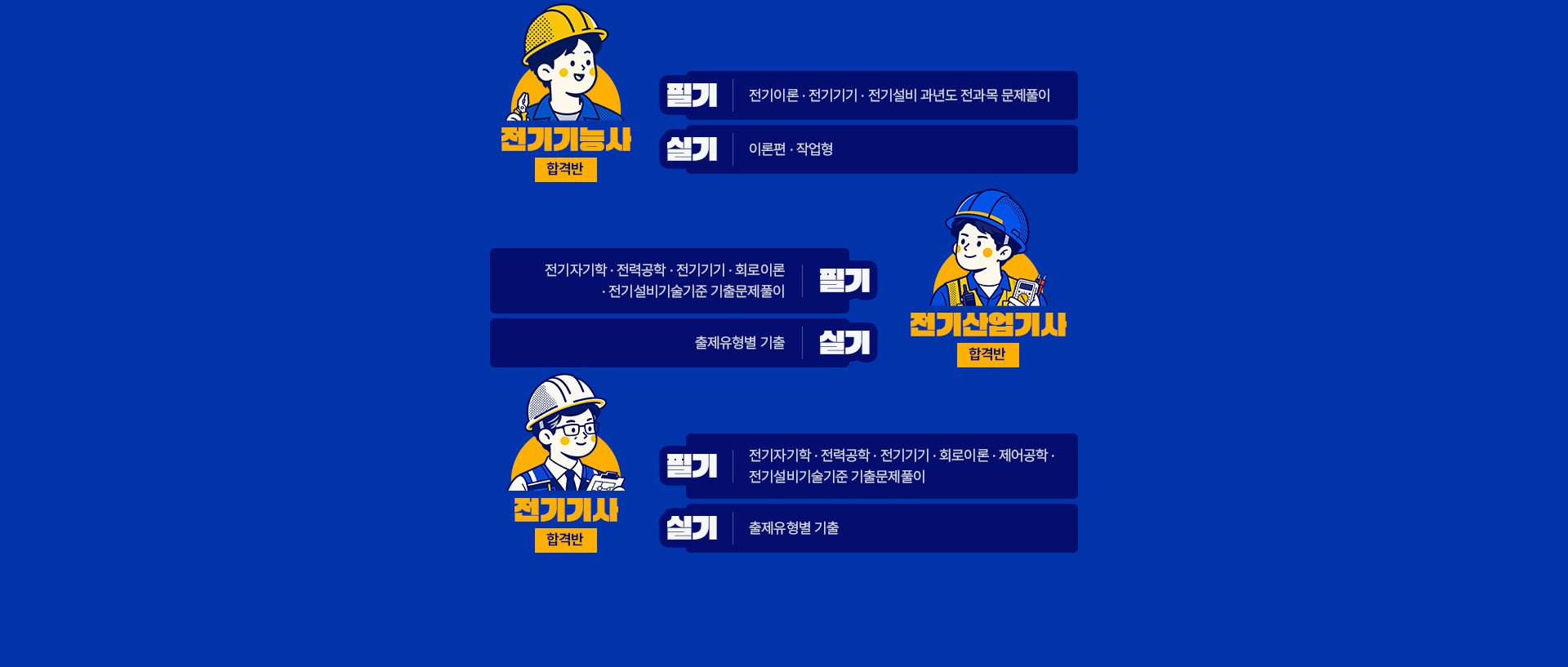 전기기능사 합격반 - 필기: 전기이론 · 전기기기 · 전기설비 과년도 전과목 문제풀이, 실기: 이론편 · 작업형. 전기산업기사 합격반 - 필기: 전기자기학 · 전력공학 · 전기기기 · 회로이론 · 전기설비기술기준 기출문제풀이, 실기: 출제유형별 기출. 전기기사 합격반 - 필기: 전기자기학 · 전력공학 · 전기기기 · 회로이론 · 제어공학 · 전기설비기술기준 기출문제풀이, 실기: 출제유형별 기출.