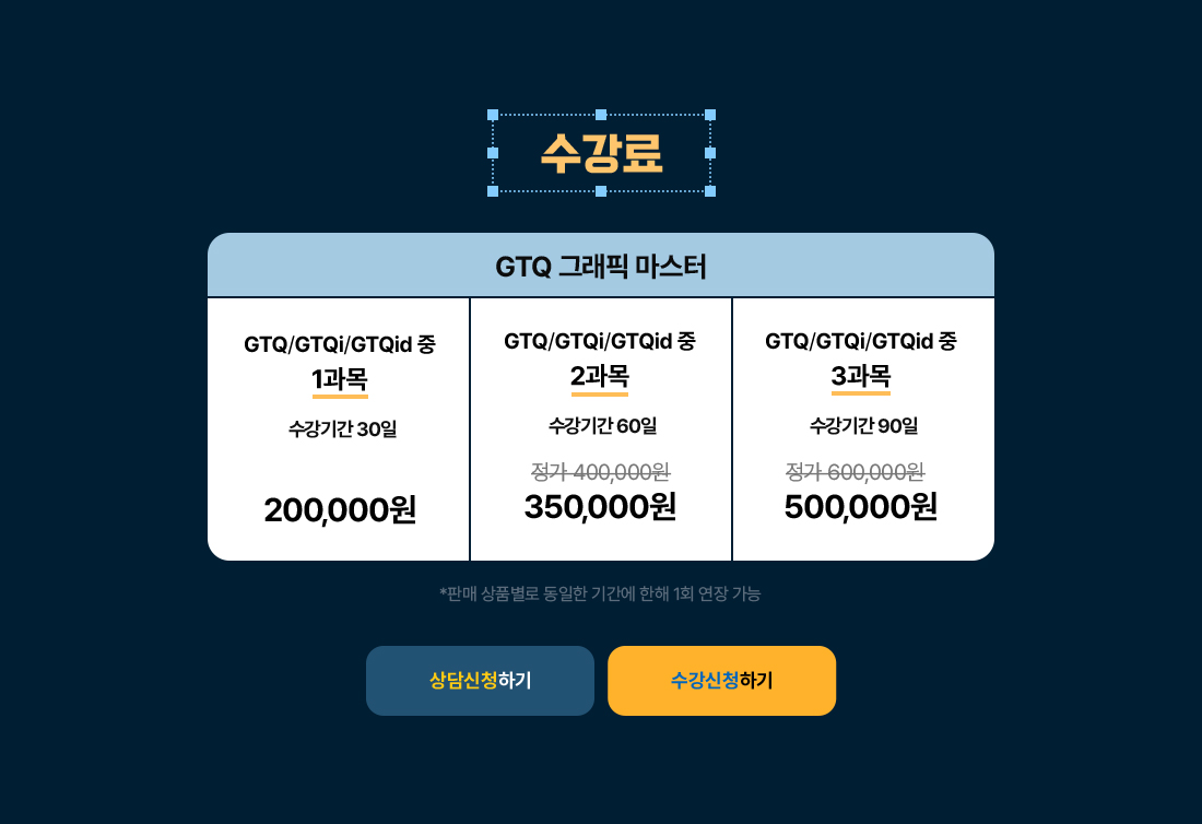 [수강료 - GTQ 그래픽 마스터] GTQ/GTQi/GTQid 중 1과목 - 수강기간 30일, 200,000원. GTQ/GTQi/GTQid 중 2과목 - 수강기간 60일, 정가 400,000원 할인가 350,000원. GTQ/GTQi/GTQid 중 3과목 - 수강기간 90일, 정가 600,000원 할인가 500,000원 (*판매 상품별로 동일한 기간에 한해 1회 연장 가능)