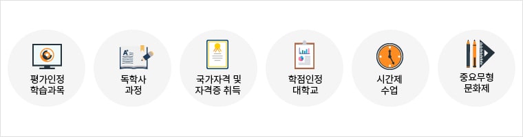 평가인정학습과목, 독학사과정, 국가자격 및 자격증 취득, 학점인정대학교, 시간제수업, 중요무형문화제