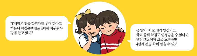 IT계열은 전공 학위자를 우대한다고 하는데 학점은행제로 4년제 학위취득 방법 알고 있니? 응 알아! 학교 성적 인정되고, 학교 중퇴 학점도 인정 받을 수 있다니 완전 핵꿀이야 조금 노력하면 4년제 전공 학위 받을 수 있어!