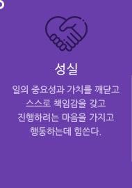 성실 일의 중요성과 가치를 깨닫고 스스로 책임감 갖고 진행하려는 마음을 가지고 행동하는데 힘쓴다.